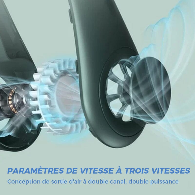 Nouveau Ventilateur Portable de Cou