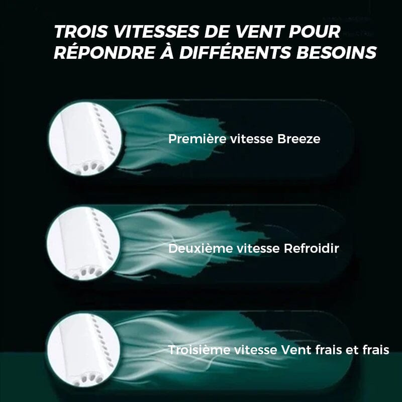 Nouveau Ventilateur Portable de Cou