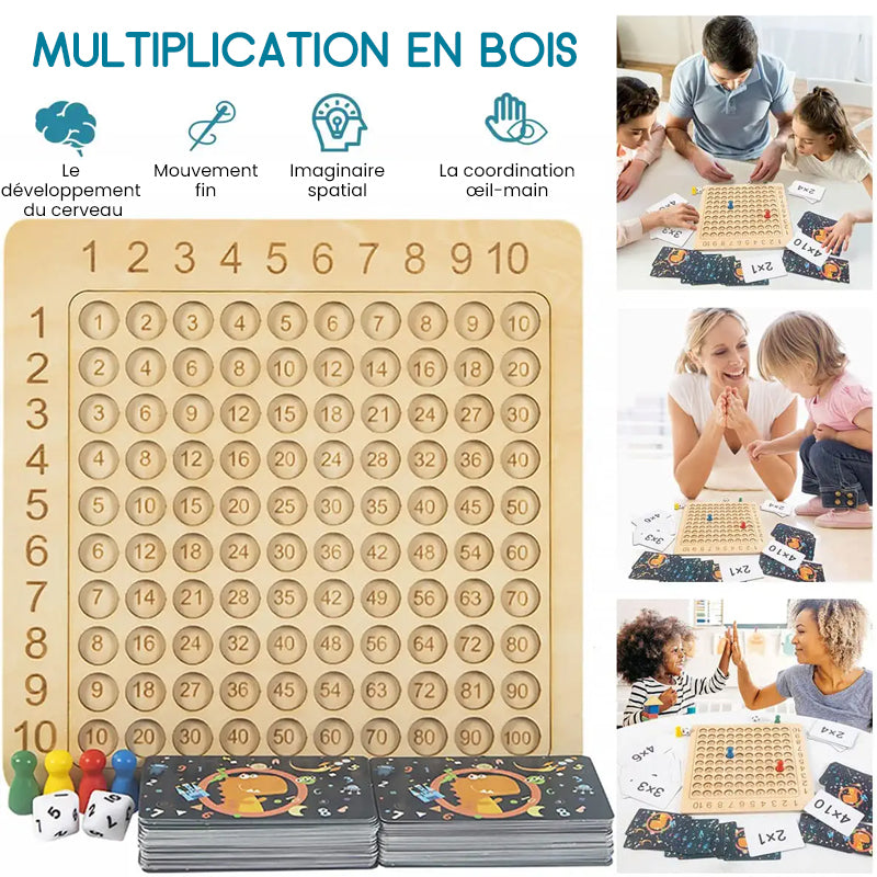 Tableau de multiplication