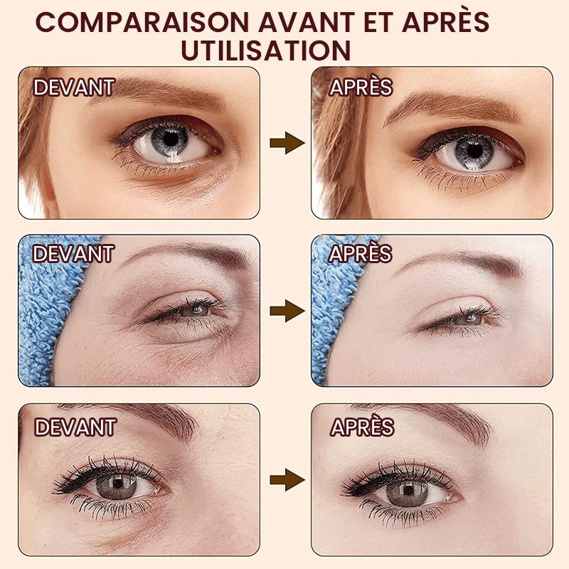 Crème pour les yeux raffinée temporaire